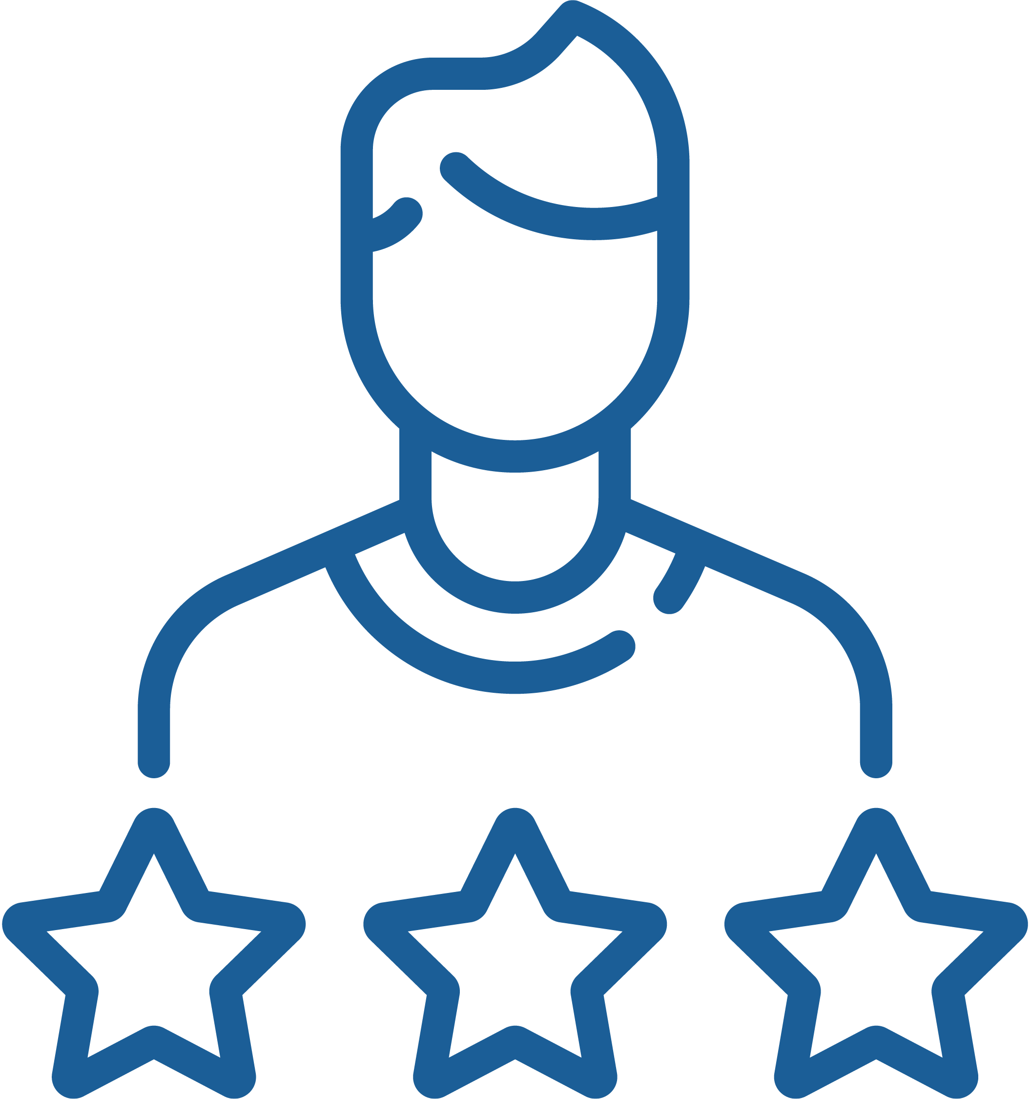 Coaching Pessoal e Profissional